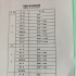 我们的时间都去哪里了